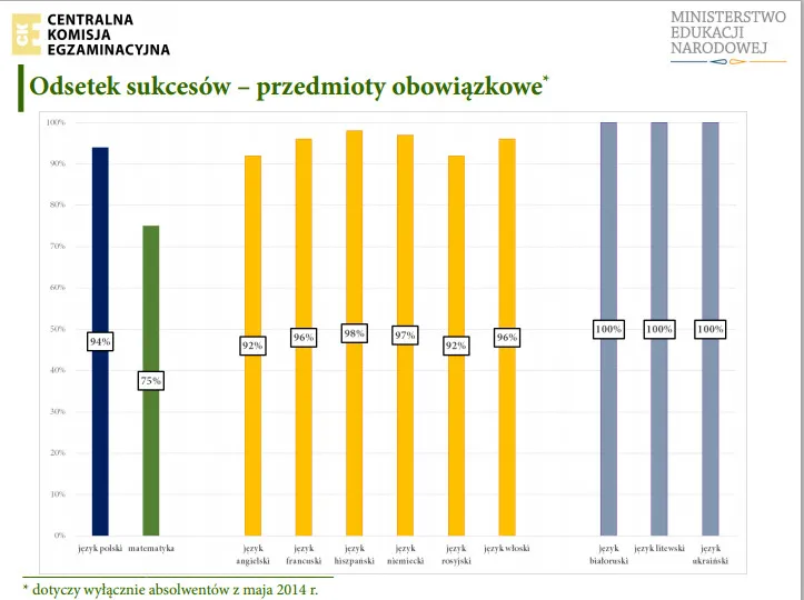 1836618-matura-2014-3.jpg