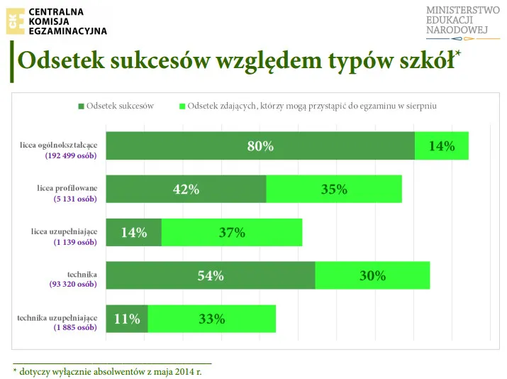 1836633-matura-2014-4.jpg