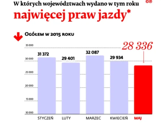 2265036-prawo-jazdy.jpg