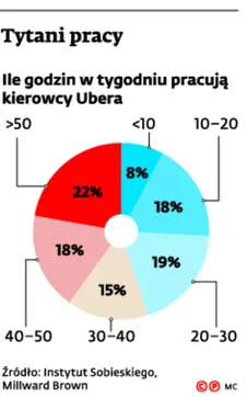 2579565-tytani-pracy.jpg