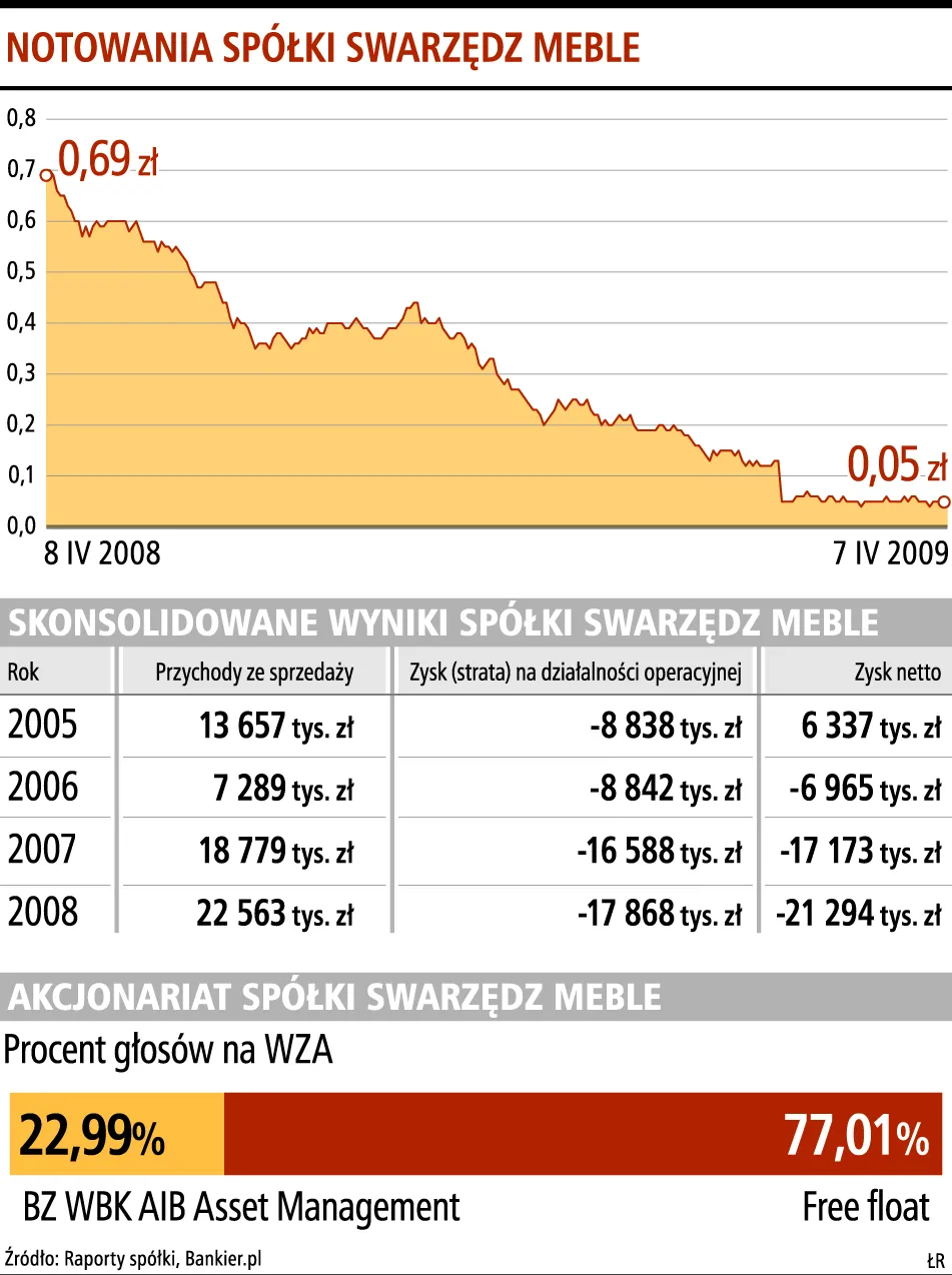 graf_notowania_63673.jpg