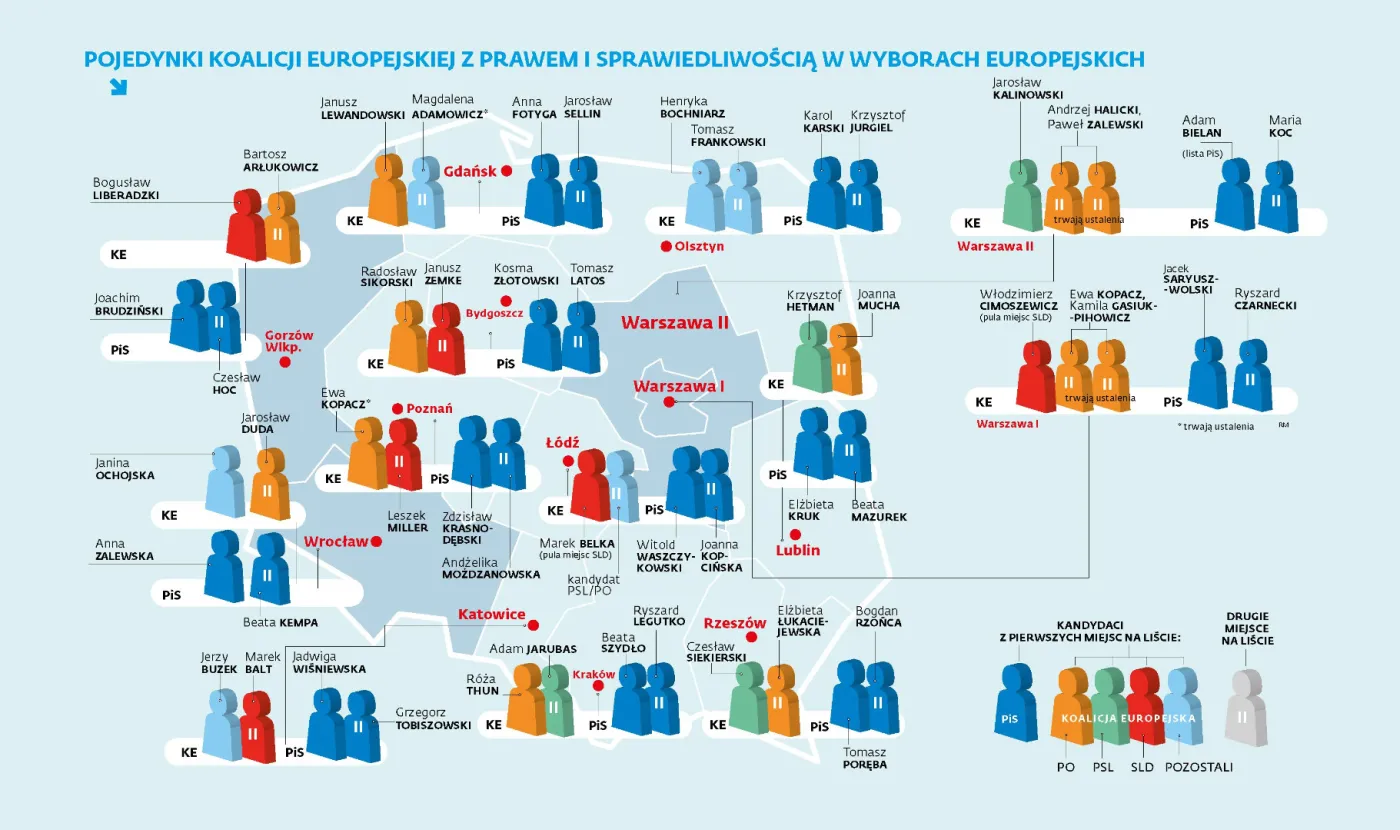 Wybory do Parlamentu Europejskiego. Kto z kim powalczy o mandat europosła?