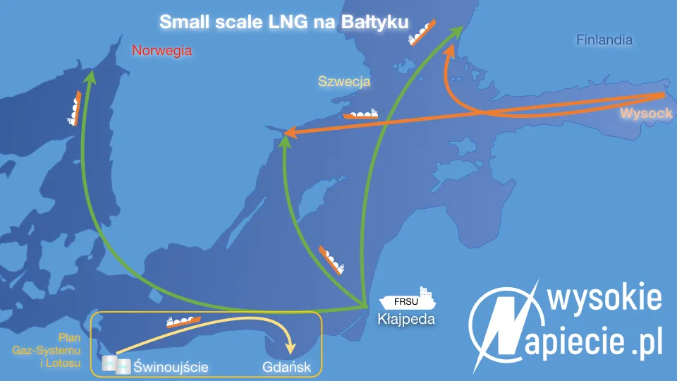 Terminal LNG wejdzie na nowy obszar rynku