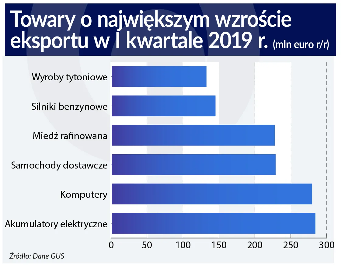 4279693-towary-o-naj.jpg