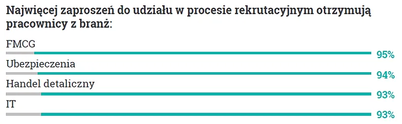 4420047-zaproszenia.png