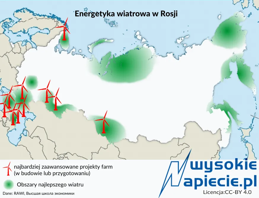 Putin zadekretował rozwój OZE