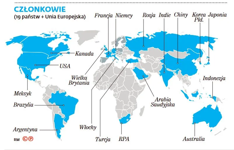 Ile nam brakuje do krajów G20 i czy warto walczyć o wejście do tej grupy?