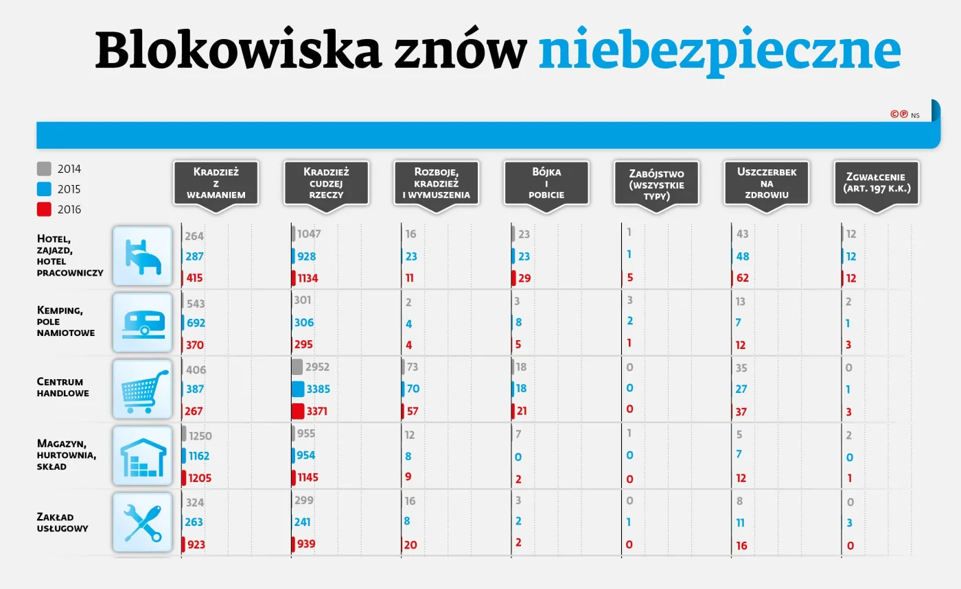 2944522-przestepstwa-2.jpg
