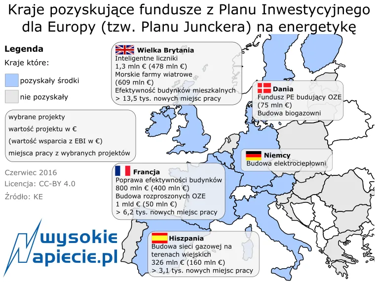 Czy KGHM wybuduje reaktor jądrowy?