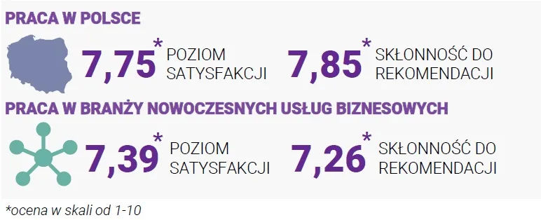 3149644-ocena-polski.jpg