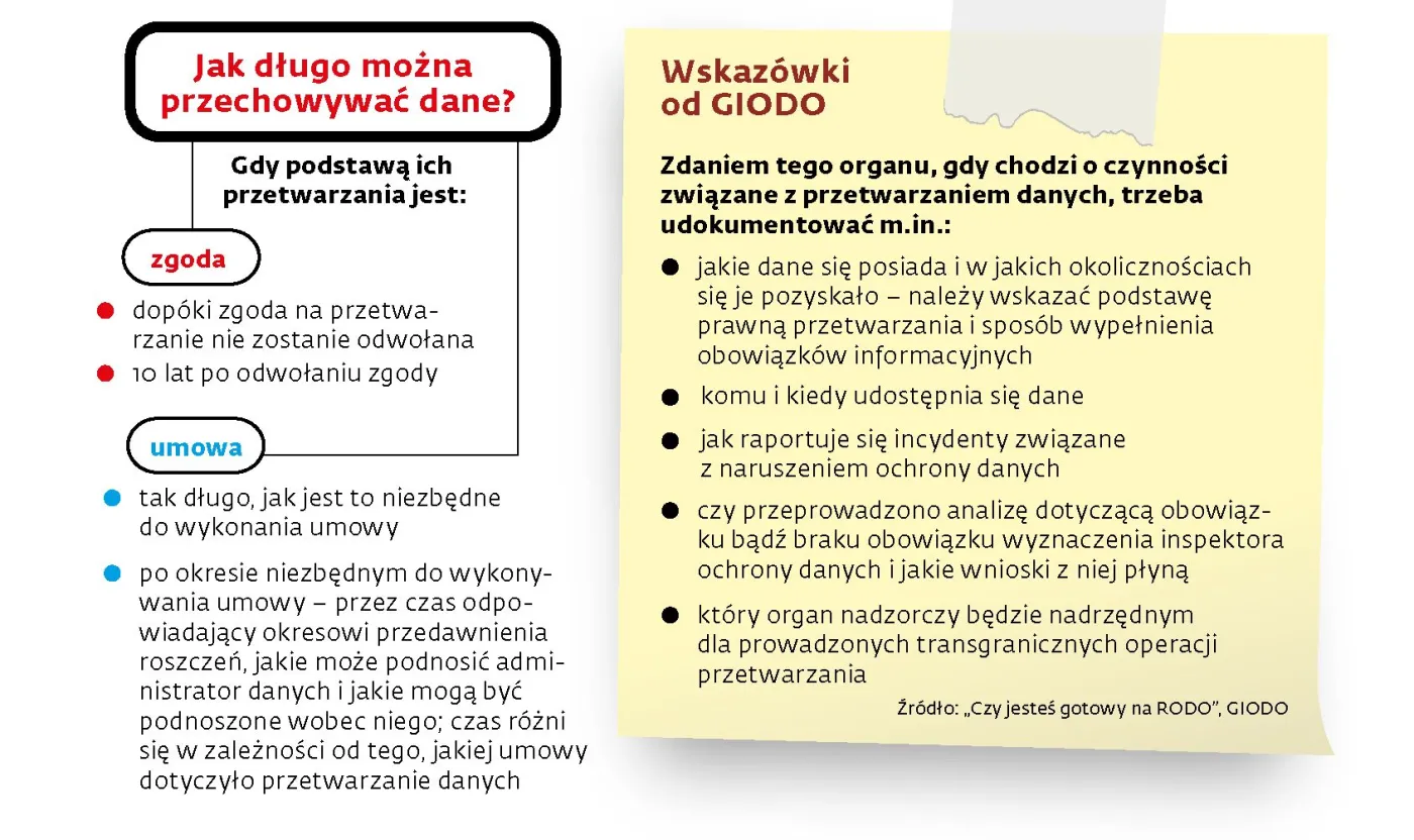 3346259-rodo-rejestr5.jpg