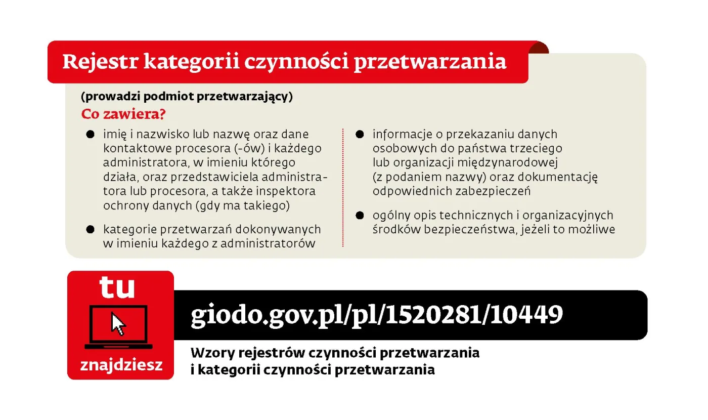 3346227-rodo-rejestr3.jpg