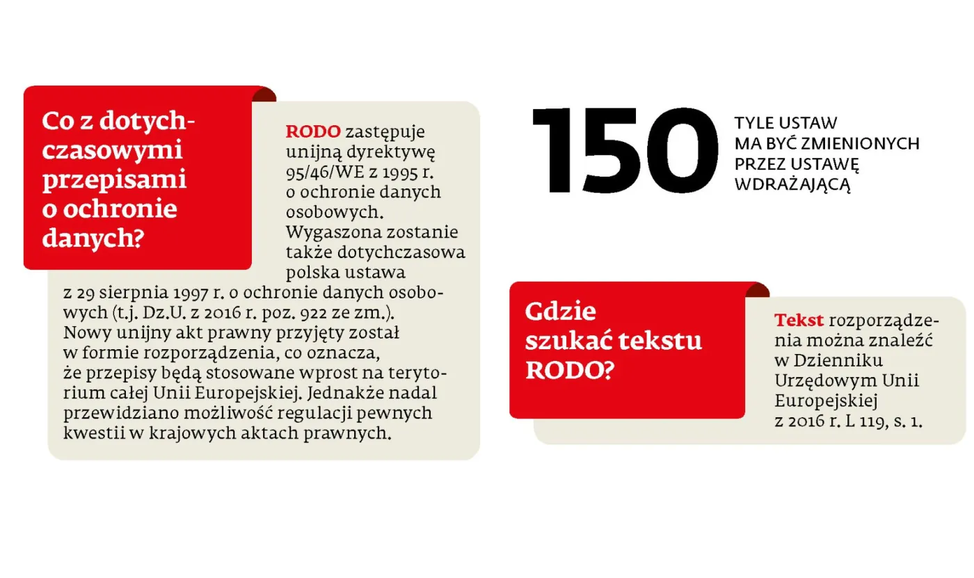 3345684-co-to-rodo-3.jpg