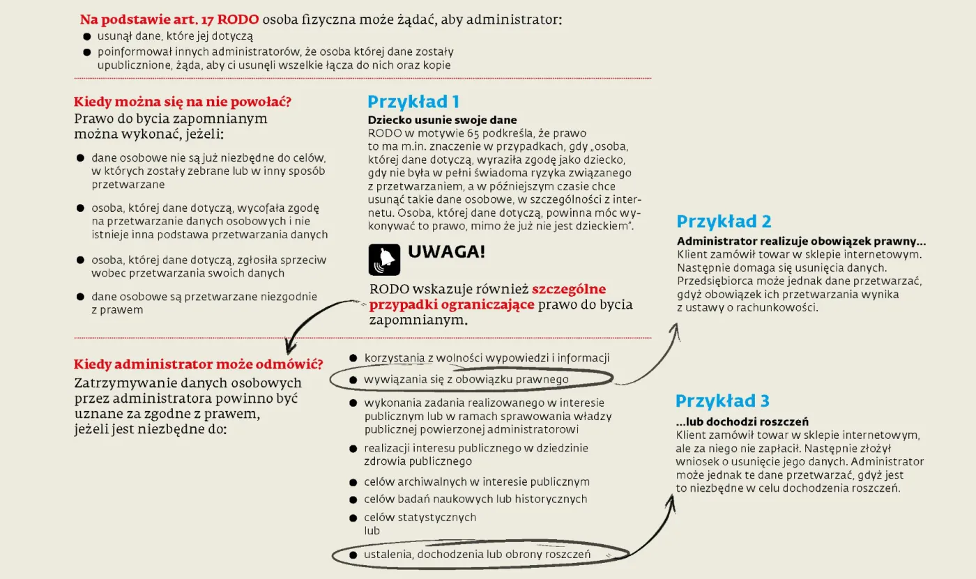 3346451-rodo-prawa2.jpg