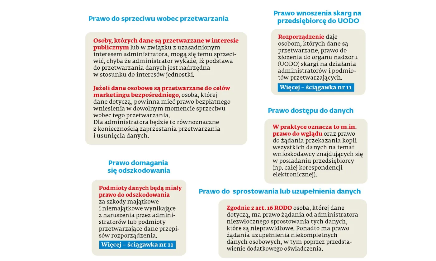 3346483-rodo-prawa4.jpg