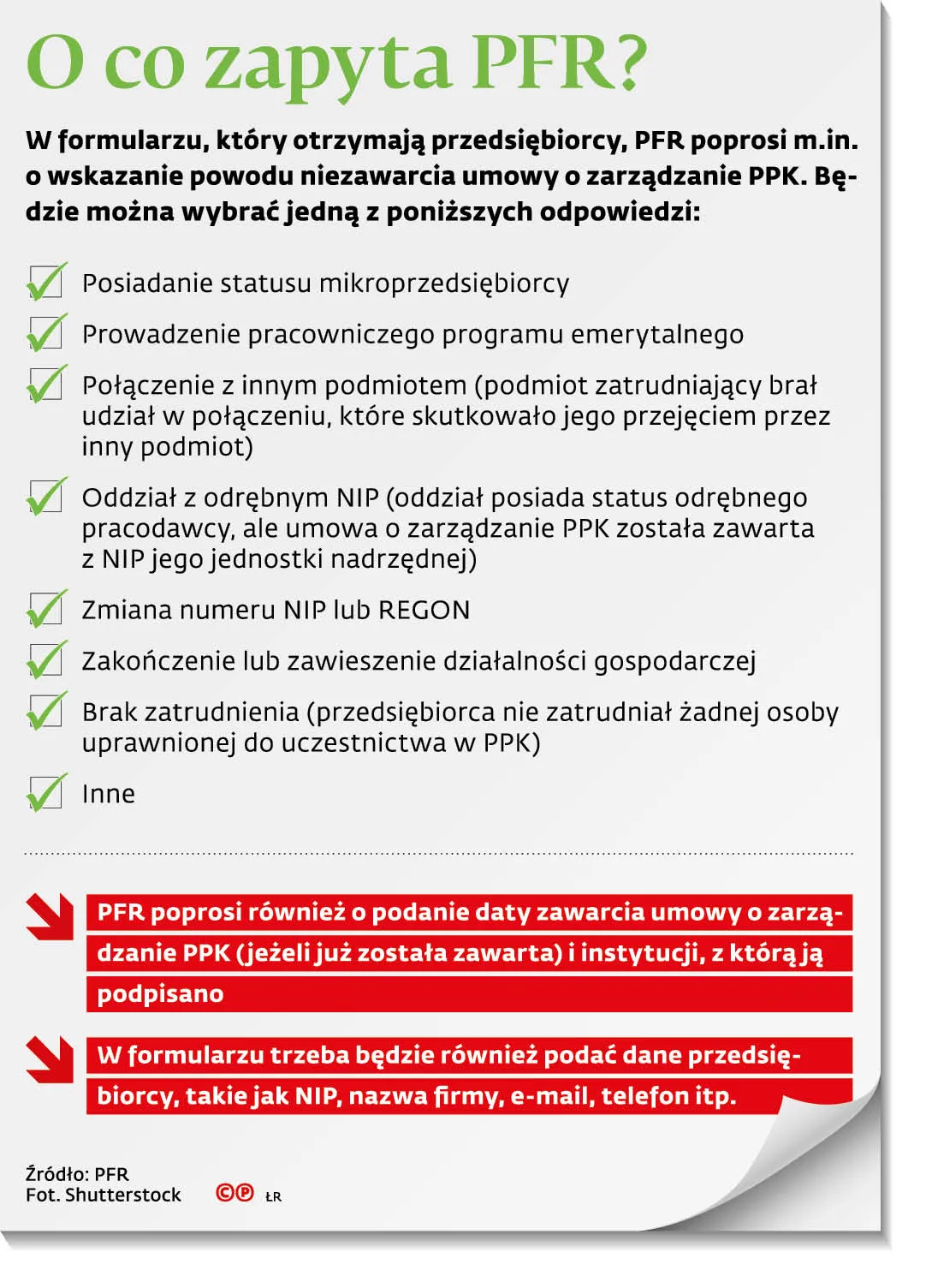 O co zapyta PFR?