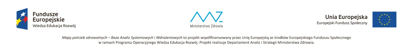 min zdrowia - logotypy