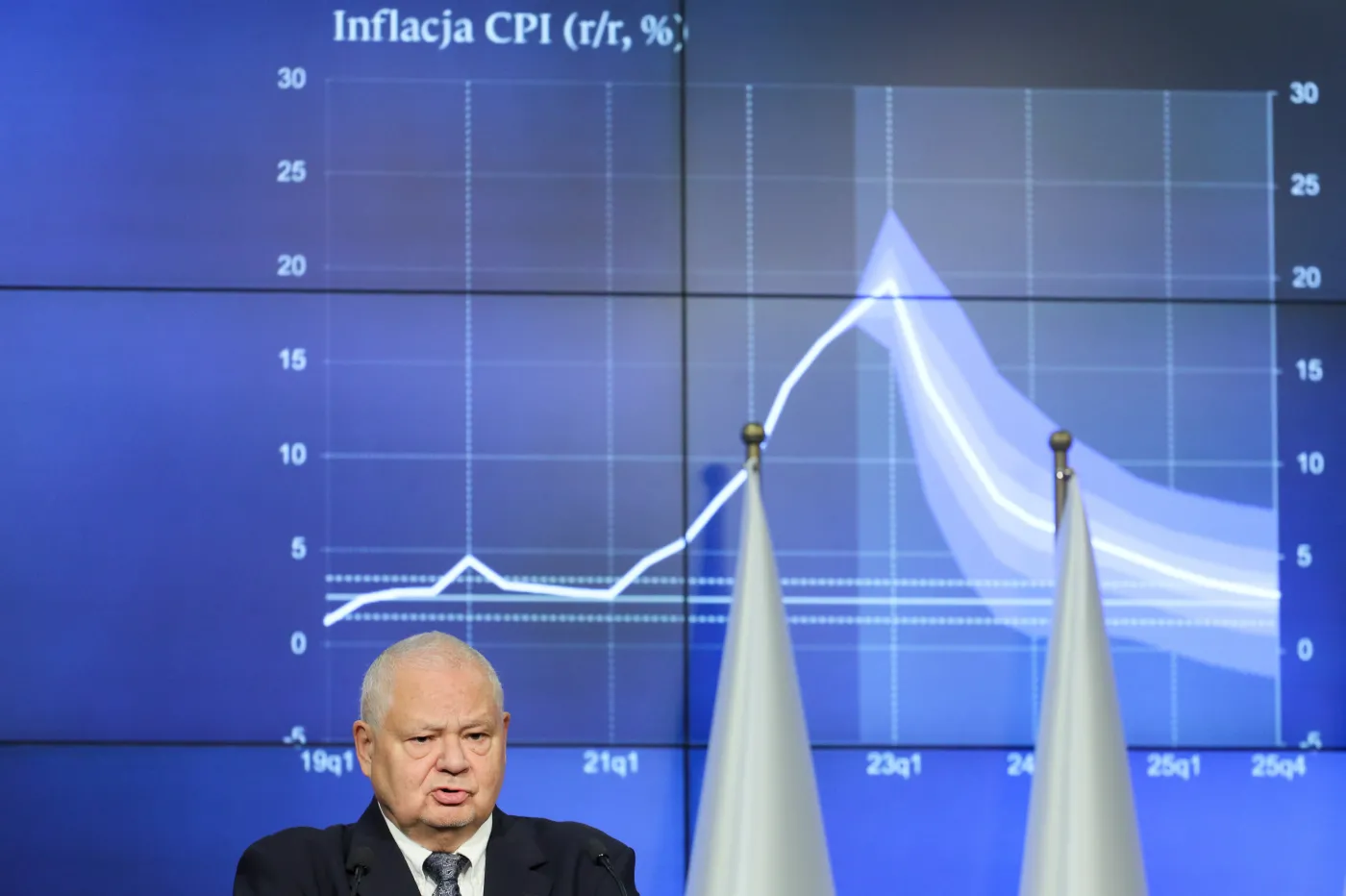 Glapiński: Publikowanie "zdań odrębnych" przez 3 członków RPP narusza co najmniej dobre praktyki
