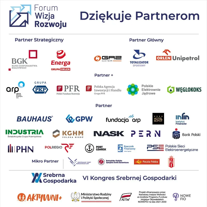 forum wizja rozwoju
