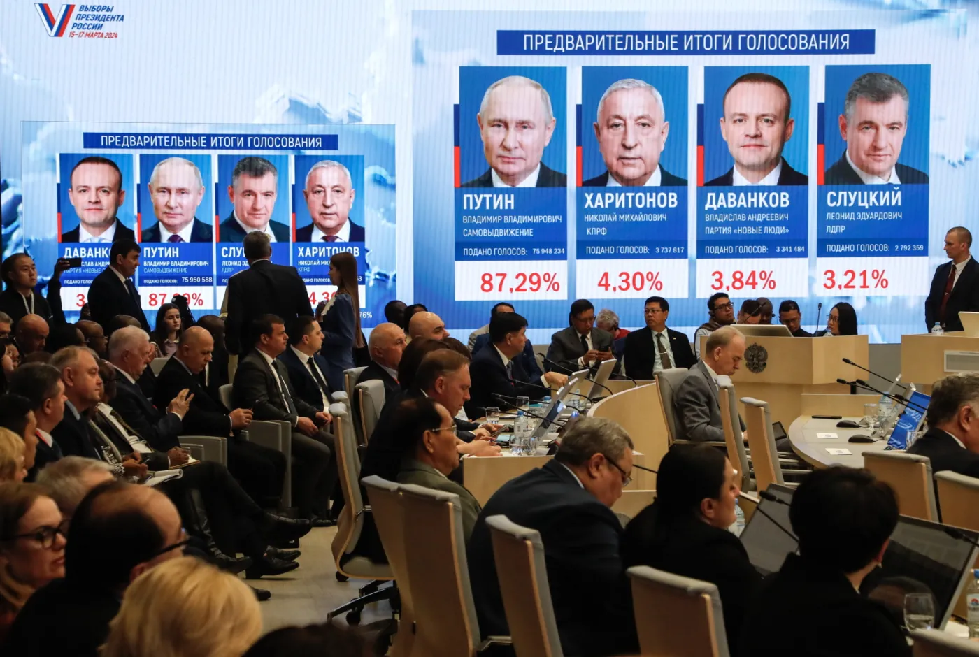 Putin z niewiarygodnymi wynikami wyborczymi. Ekspert: Typowe dla państw byłego ZSRR