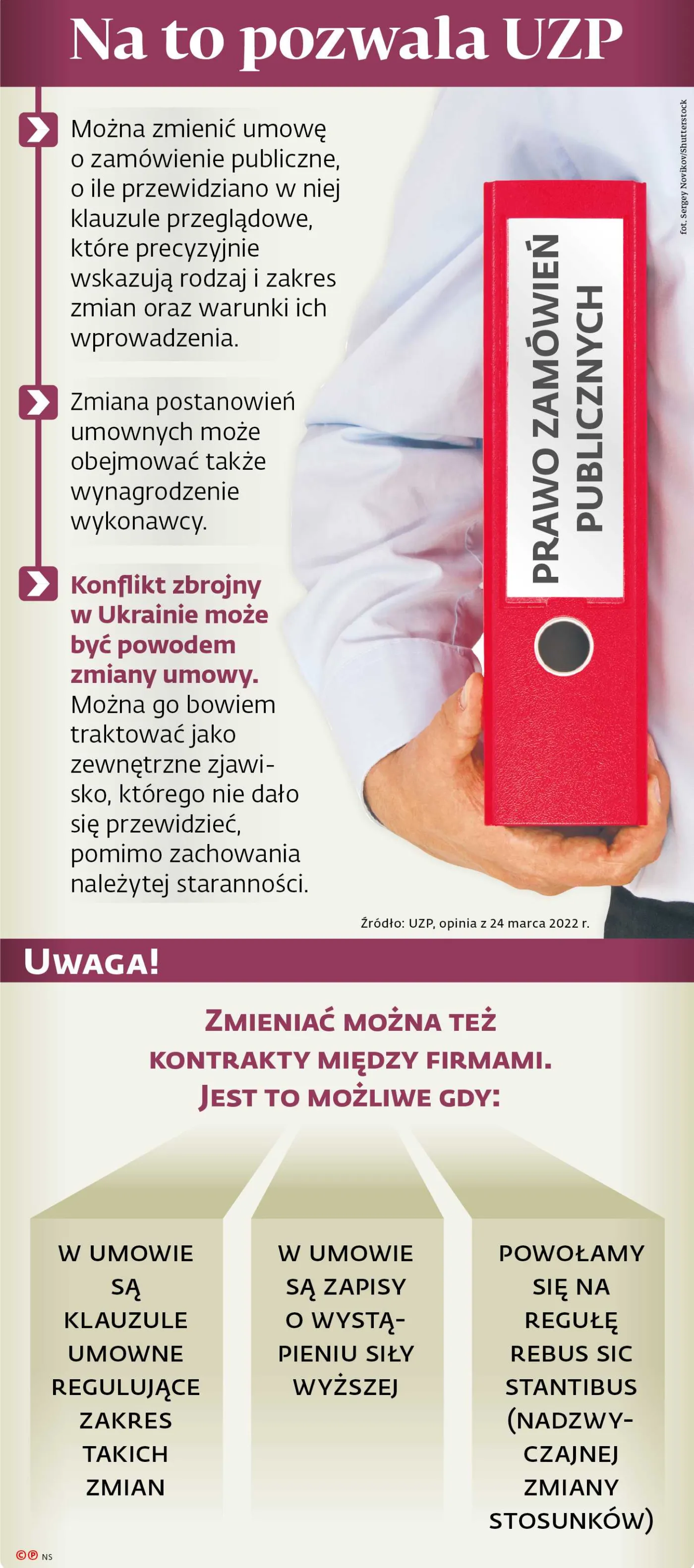 Na to pozwala UZP