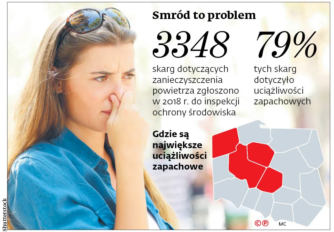 Smród w księgach wieczystych