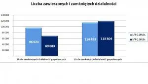 991280-11-09-2012-wykres-i.jpg