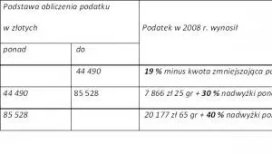 1001495-obliczenie-podatku.jpg