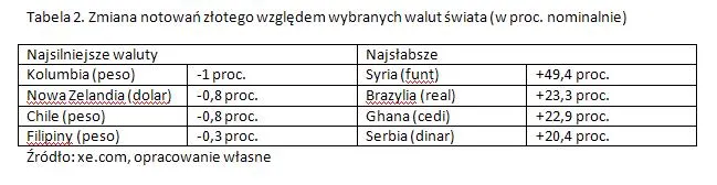 1133177-waluty-swieta-2.jpg
