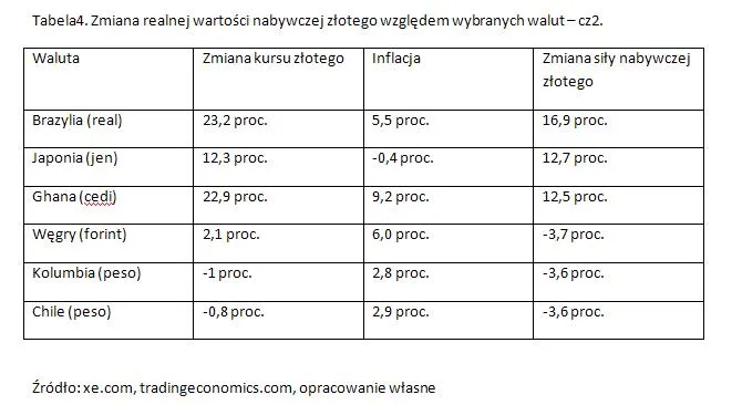 1133203-waluty-swieta-4.jpg