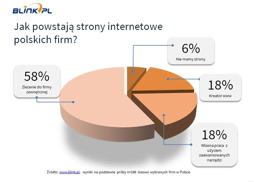 1142695-infografika-strony.jpg
