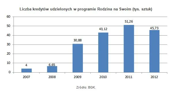 1157358-rodzina-na-swoim.jpg