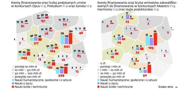 Powiększa się przepaść między uczelniami Polski A i B. Wschodnia ściana nie dostaje dotacji