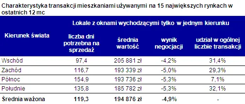 1225117-2013-02-15-tabela.png