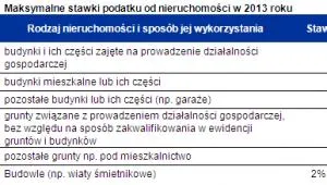 1231639-2013-03-01-tabela.png