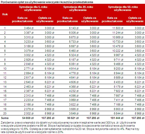 1233349-2013-03-04-tabela.png