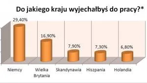 1289072-wyjazd-za-praca.jpg