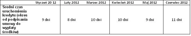 921245-dknotus-kredyty2.jpg