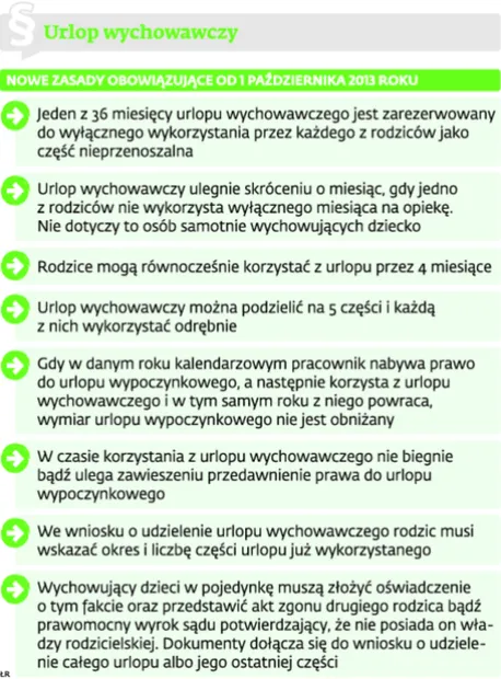 1549823-urlop-wychowawczy.jpg