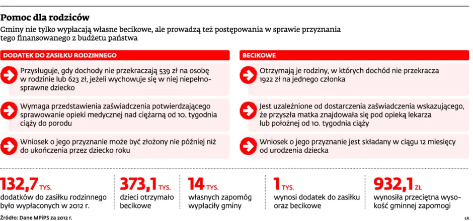 1570589-pomoc-dla-rodzicow.jpg