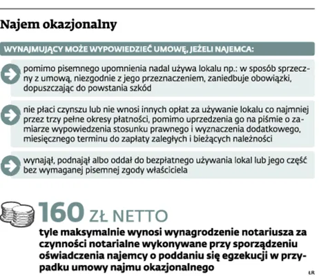 1573954-najem-okazjonalny.jpg