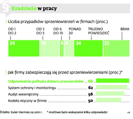 1591600-kradzieze-w-pracy.jpg