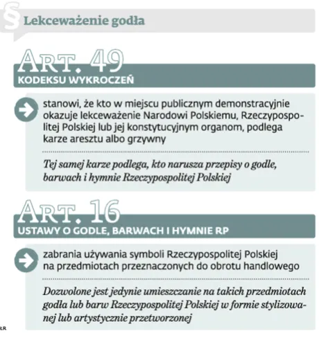 1591983-lekcewazenie-godla.jpg