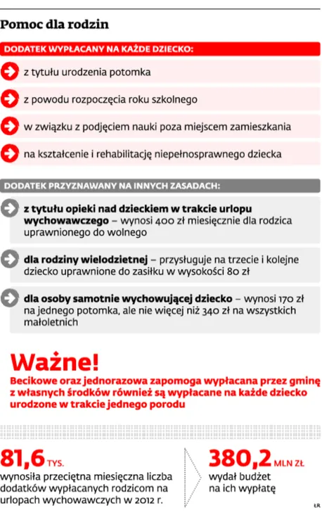 1600309-pomoc-dla-rodzin.jpg