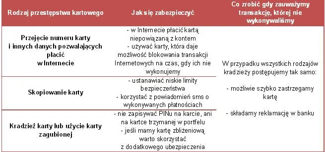 1602661-karty-platnicze.jpg