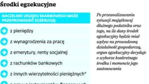 1605382-rodki-egzekucyjne.jpg
