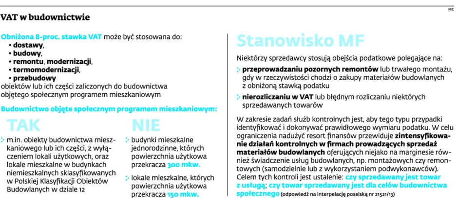 Sprzedaż materiałów budowlanych z usługą nie zawsze z 8-proc. stawką