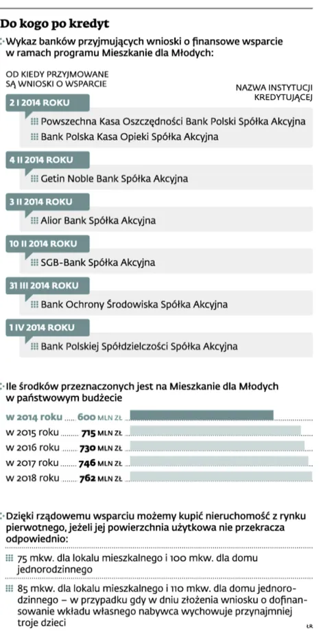 1634743-do-kogo-po-kredyt.jpg