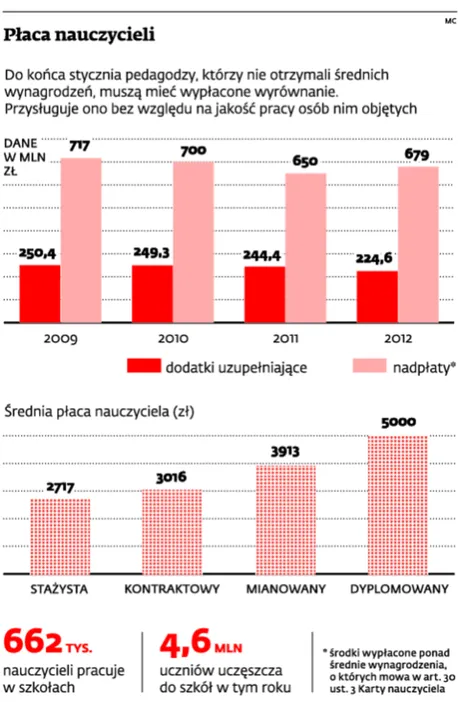 1637591-placa-nauczycieli.jpg