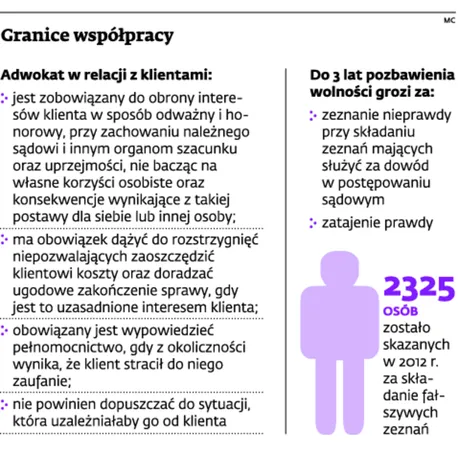 1639536-granice-wspolpracy.jpg